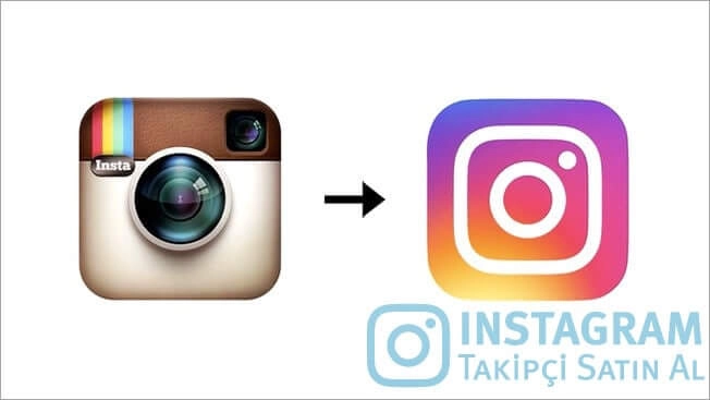 Etkili Bir Instagram Biyografisi İçin Gerekenler 2020
